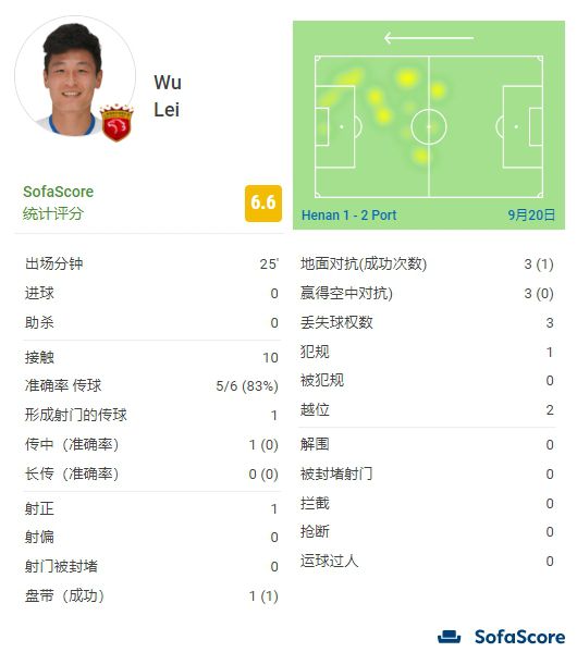 亚洲视频自拍